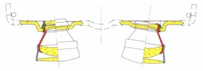 Monoculaire de Galilée 