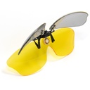 Clip-on pour Face de démonstration binoculaire