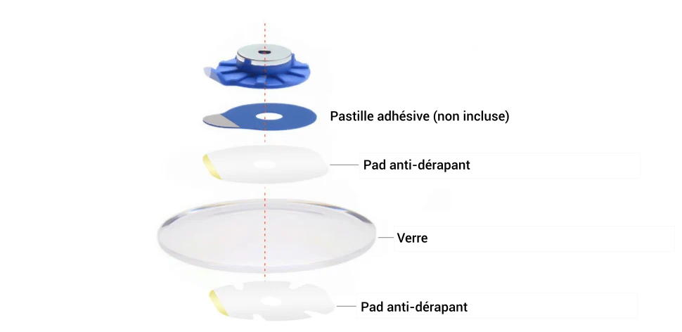 Pads Anti-Dérapant x1000