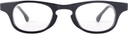 Lunettes prismatiques Oklas