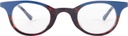 Lunettes prismatiques Elklas