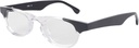 Gafas prismáticas Oklas
