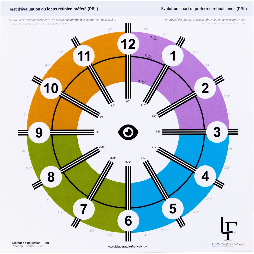 [TEST.LRP.15] PRL-Test (Bevorzugter retinaler Lokus)
