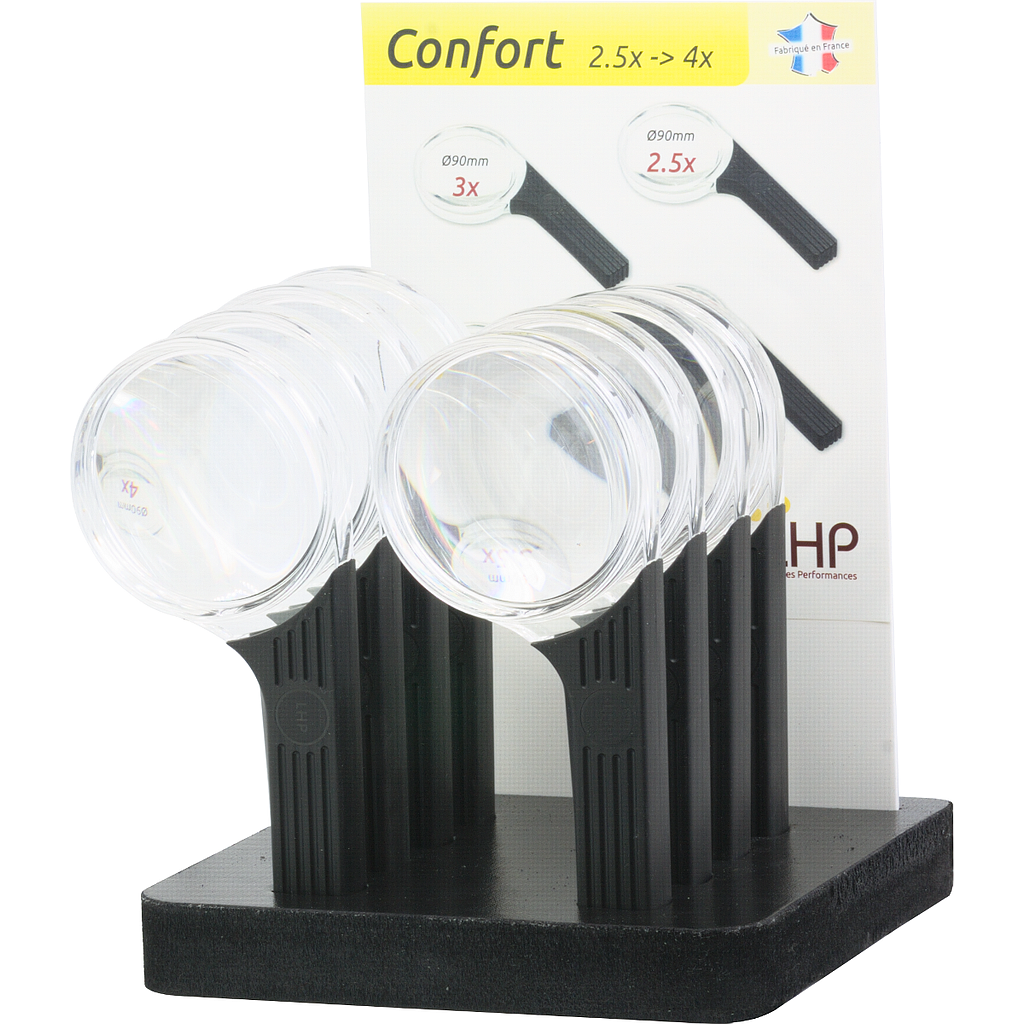 [PLHP.C] Komfortpaket