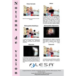 [PUB03.1] Poster "Notions de vision" 610x900mm