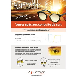 [PUB12] "NightWear" poster, 610x400mm